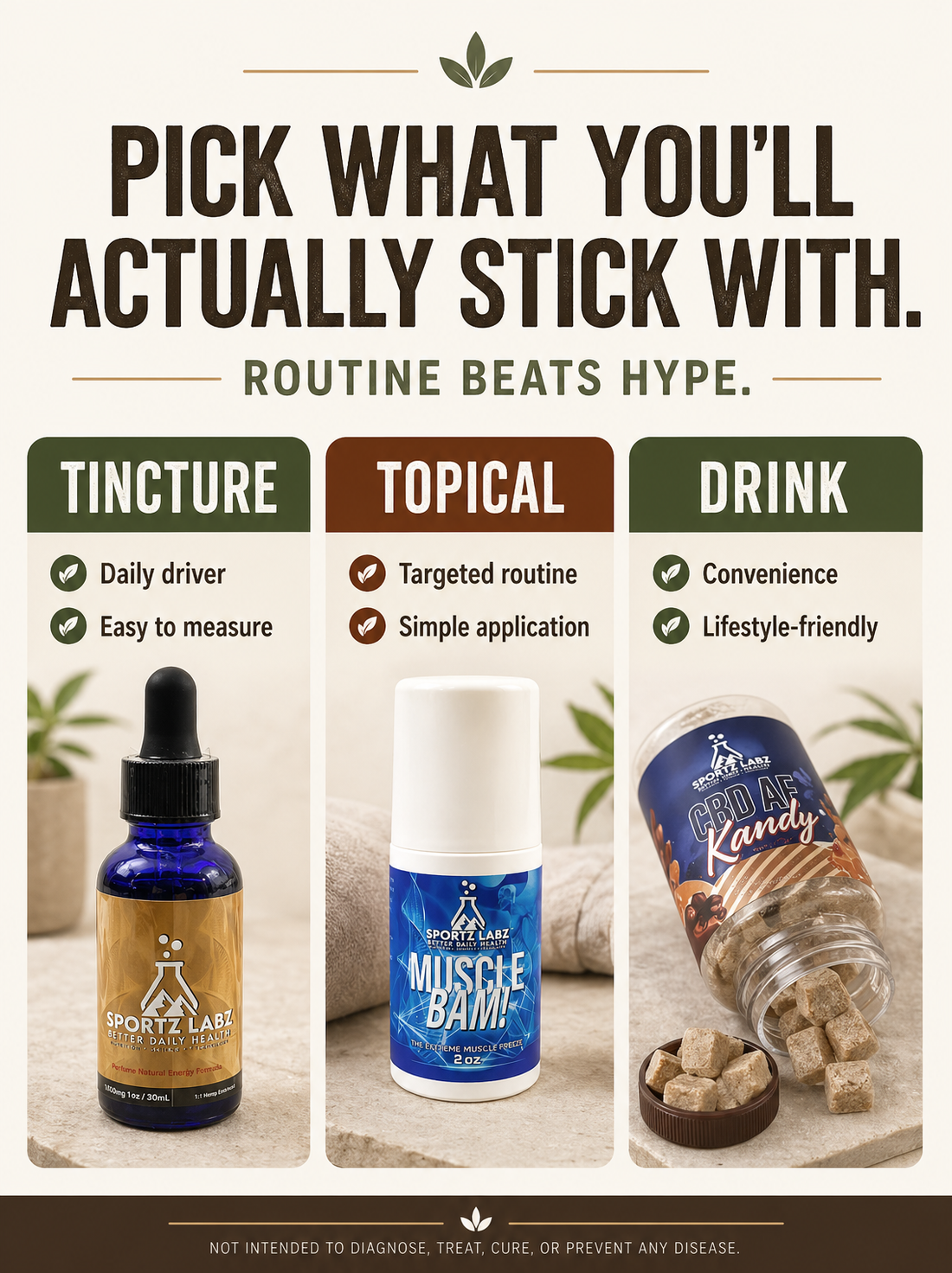 CBD Tincture vs Topical vs Drink