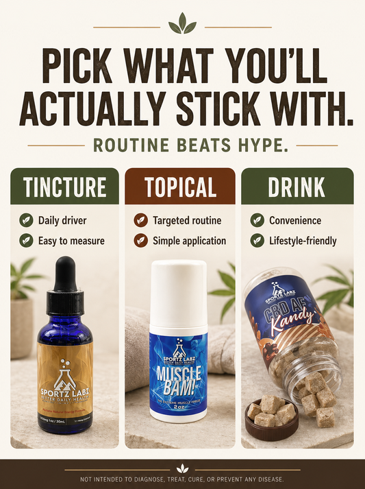 CBD Tincture vs Topical vs Drink