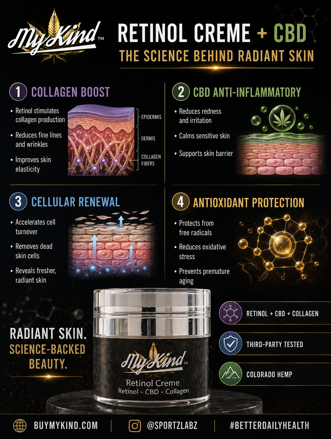 Retinol CBD Creme